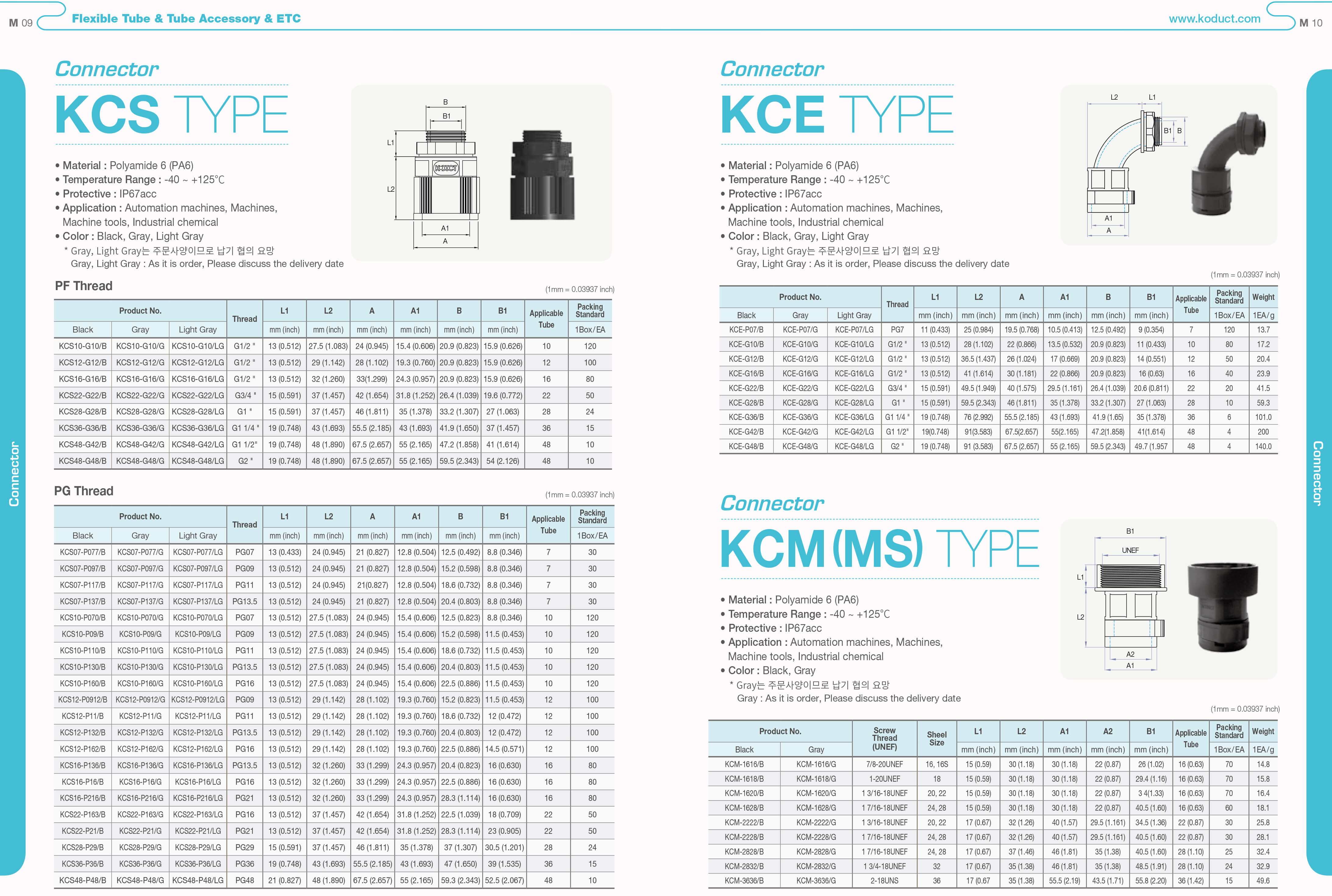 Flexible Tube, Accessories & ETC